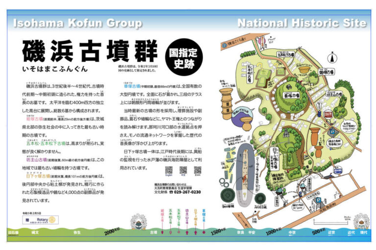 磯浜古墳群全体説明板（日本語・Japanese） 大洗町公式ホームページ